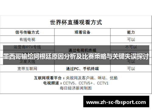 墨西哥输给阿根廷原因分析及比赛策略与关键失误探讨