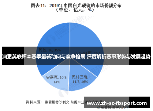 洞悉英联杯本赛季最新动向与竞争格局 深度解析赛事形势与发展趋势