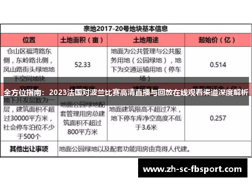 全方位指南：2023法国对波兰比赛高清直播与回放在线观看渠道深度解析