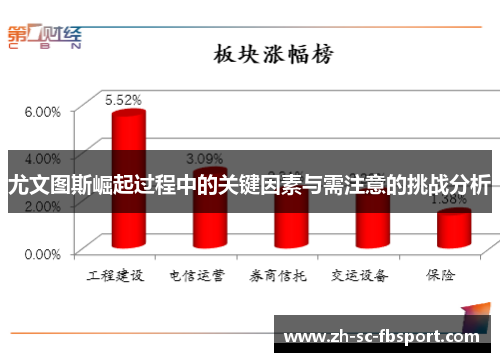 尤文图斯崛起过程中的关键因素与需注意的挑战分析