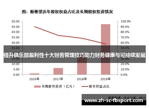 提升俱乐部盈利性十大财务管理技巧助力财务健康与可持续发展