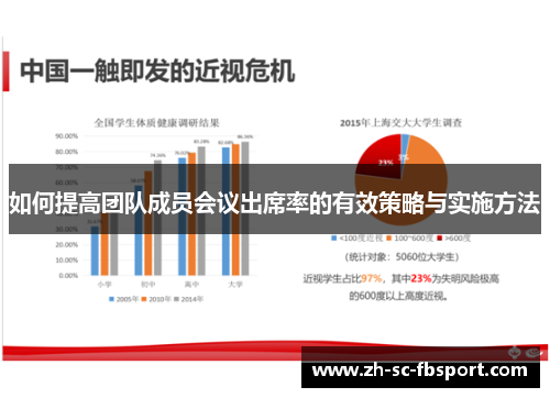 如何提高团队成员会议出席率的有效策略与实施方法