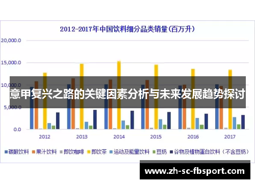 意甲复兴之路的关键因素分析与未来发展趋势探讨